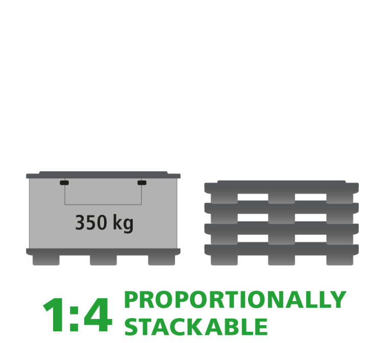 A product image of 1600 x 1200 x 980 System 2000 Standard