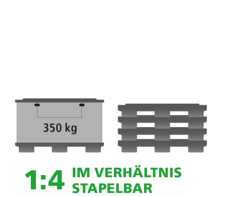 Ein Produktbild von 1600 x 1200 x 980 System 2000 Standard