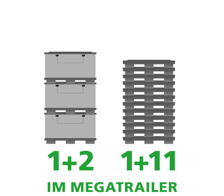 Ein Produktbild von 1600 x 1200 x 980 System 2000 Standard