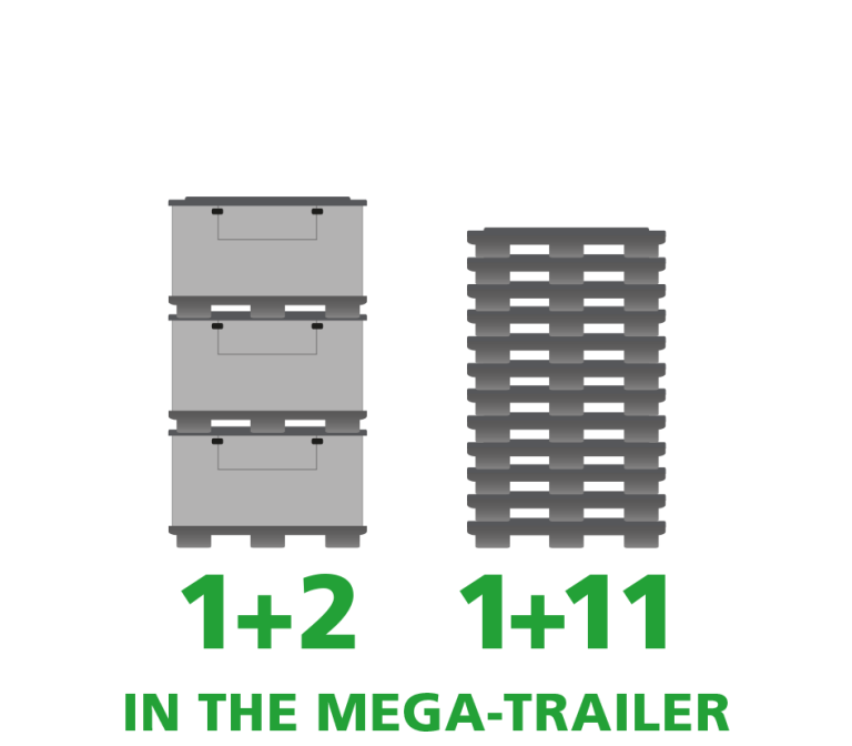 A product image of 1600 x 1200 x 980 System 2000 Standard