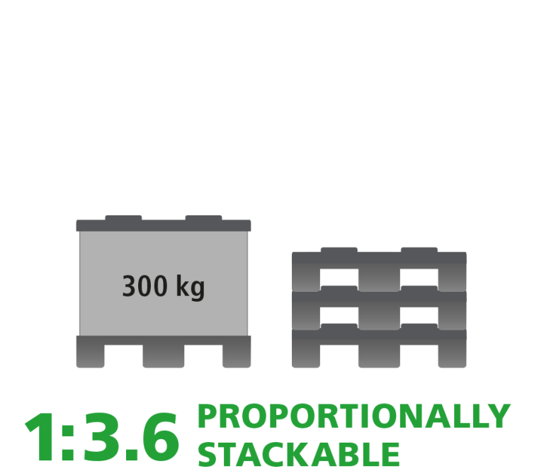 A product image of 800 x 600 x 710 System 2000 SmartFix®