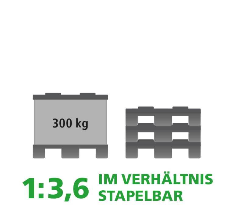 Ein Produktbild von 800 x 600 x 710 System 2000 SmartFix&reg;