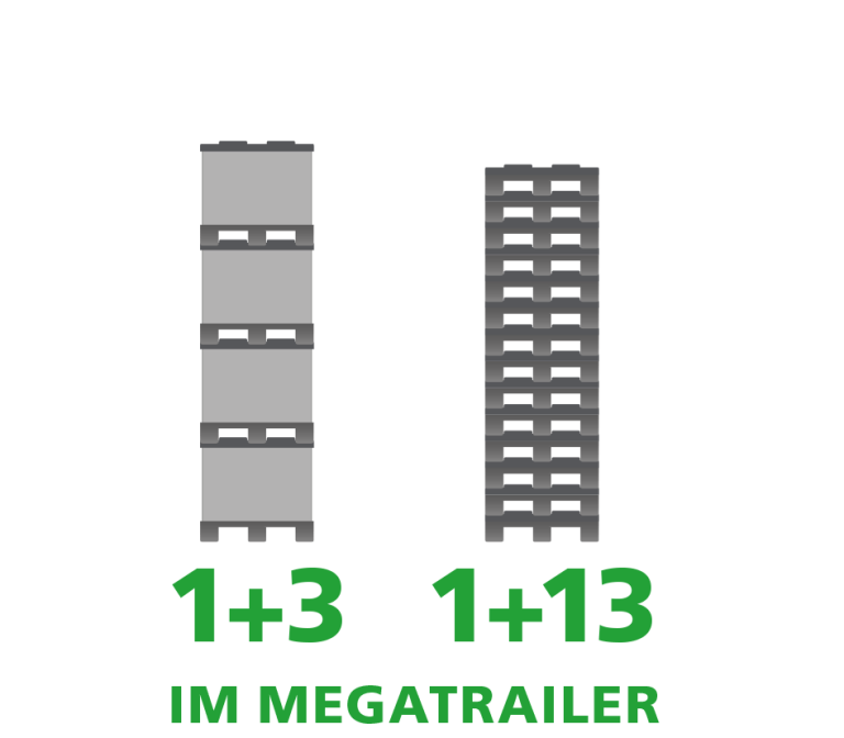 Ein Produktbild von 800 x 600 x 750 System 2000 SmartFix®-Kufen Düsseldorfer SmartFix®