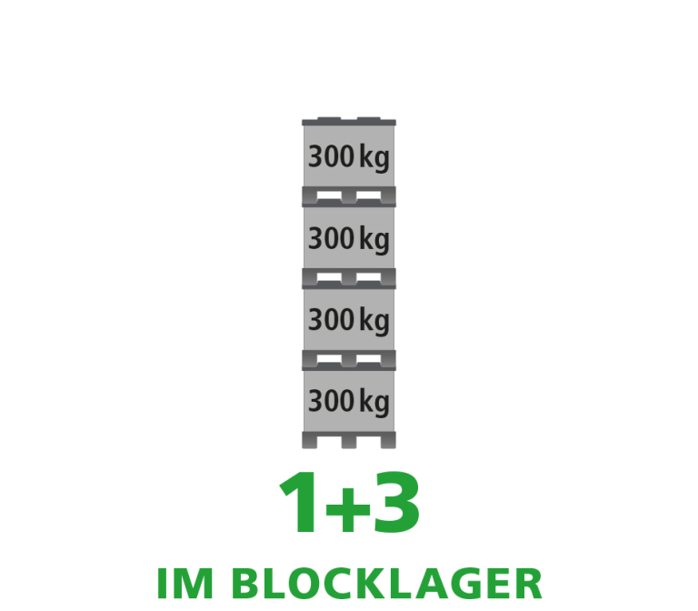 Ein Produktbild von 800 x 600 x 750 System 2000 SmartFix&reg;-Kufen D&uuml;sseldorfer SmartFix&reg;