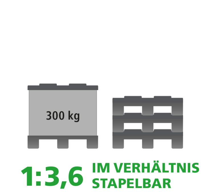 Ein Produktbild von 800 x 600 x 750 System 2000 SmartFix®-Kufen Düsseldorfer SmartFix®