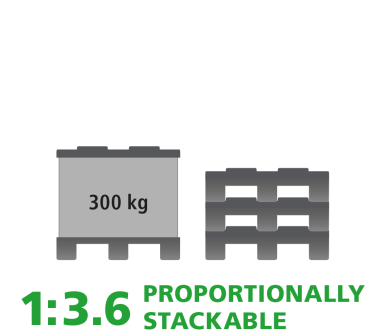 A product image of 800 x 600 x 750 System 2000 Standard-Kufen Düsseldorfer