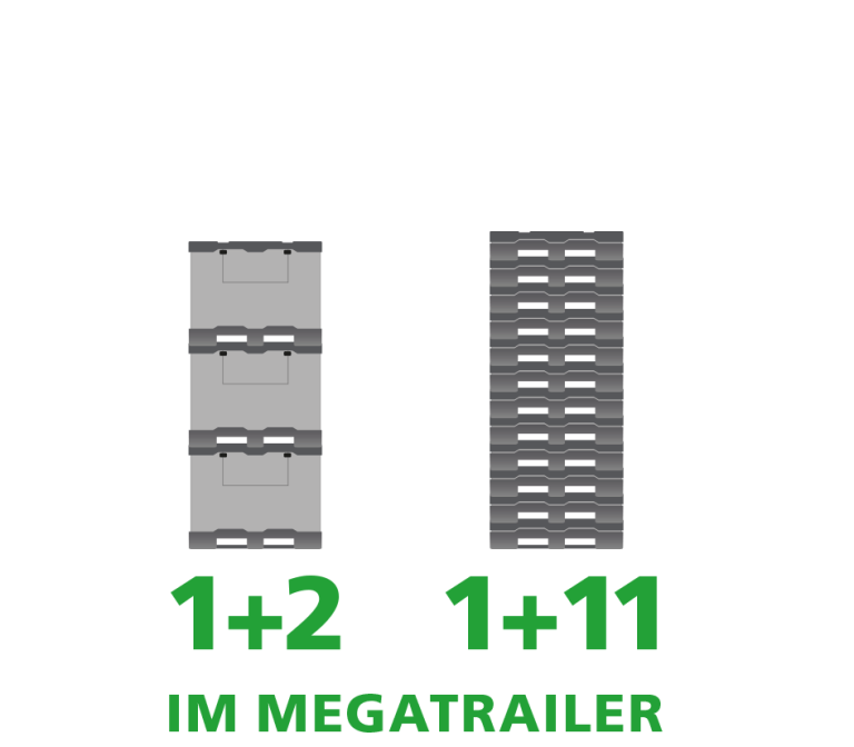 Ein Produktbild von 1200 x 800 x 950 System 2000-H SmartFix&reg;-Kufen EuroStack 128 SmartFix&reg;
