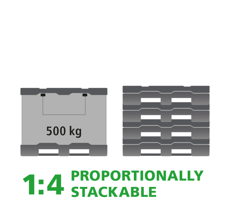 A product image of 1200 x 800 x 950 System 2000-H Standard-Kufen EuroStack 128