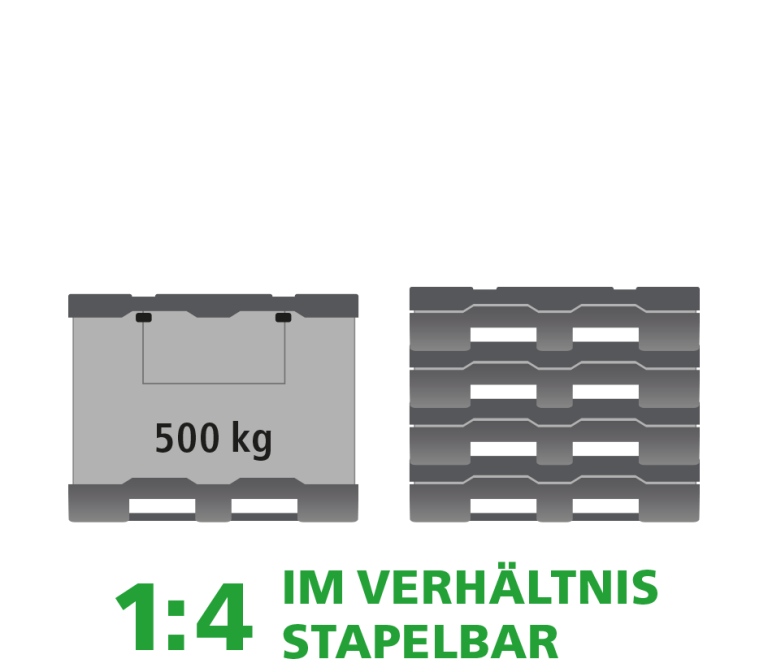 Ein Produktbild von 1200 x 800 x 950 System 2000-H Standard-Kufen EuroStack 128