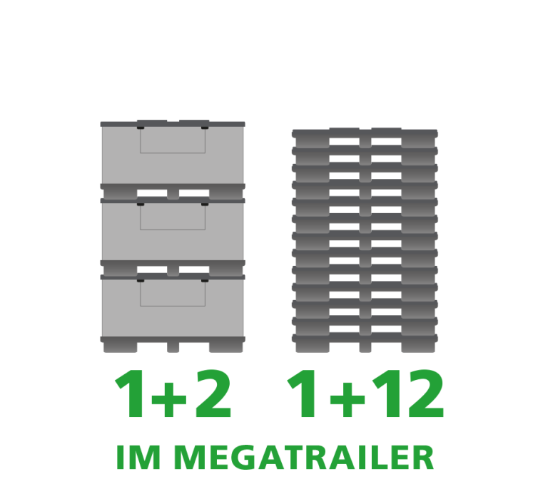 Ein Produktbild von 1800 x 1200 x 990 System 2000-H Standard