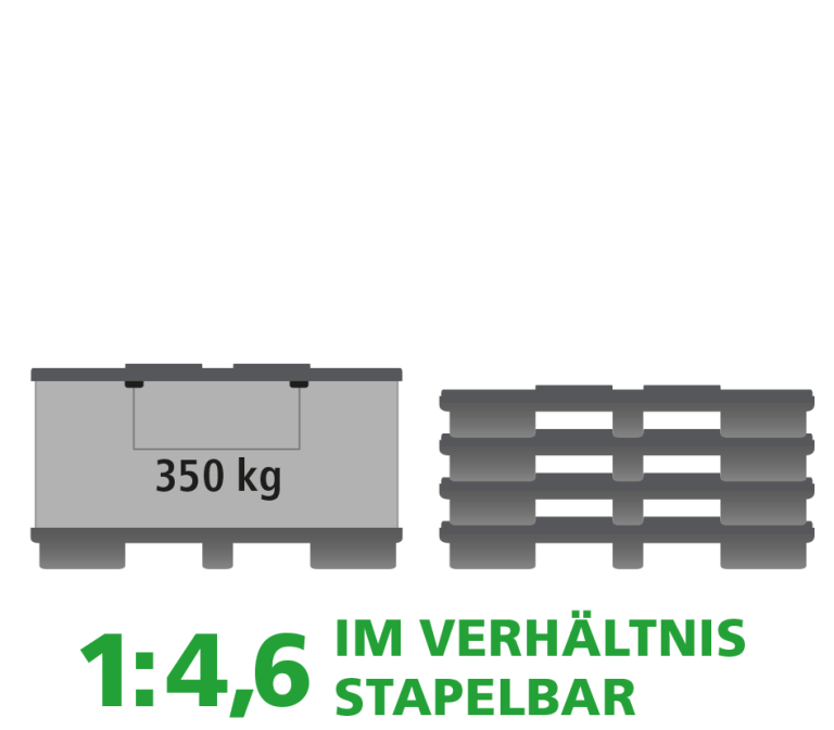 Ein Produktbild von 1800 x 1200 x 990 System 2000-H Standard
