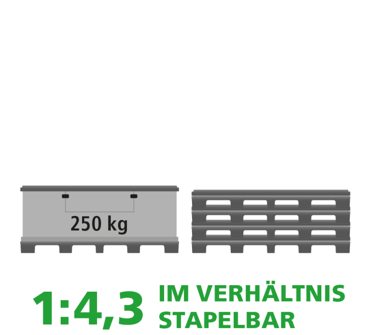 Ein Produktbild von 2100 x 800 x 890 System 2000-H Duo XXL