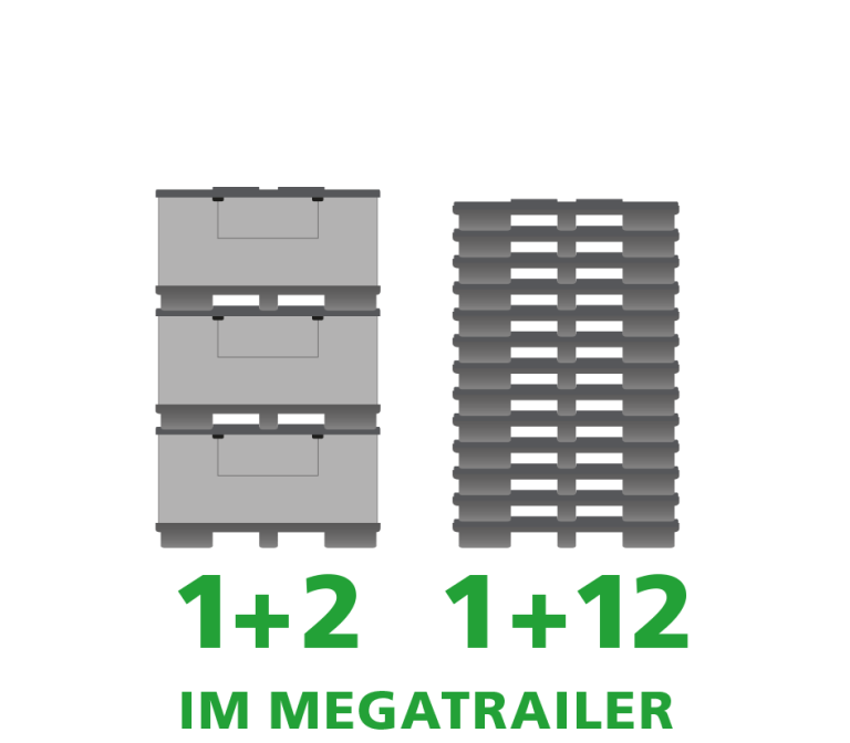 A product image of 1800 x 1200 x 990 System 2000-H SmartFix&reg;