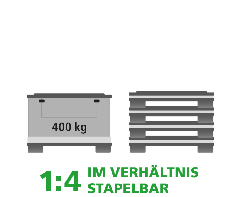 Ein Produktbild von 1230 x 1020 x 990 System Quad Duo
