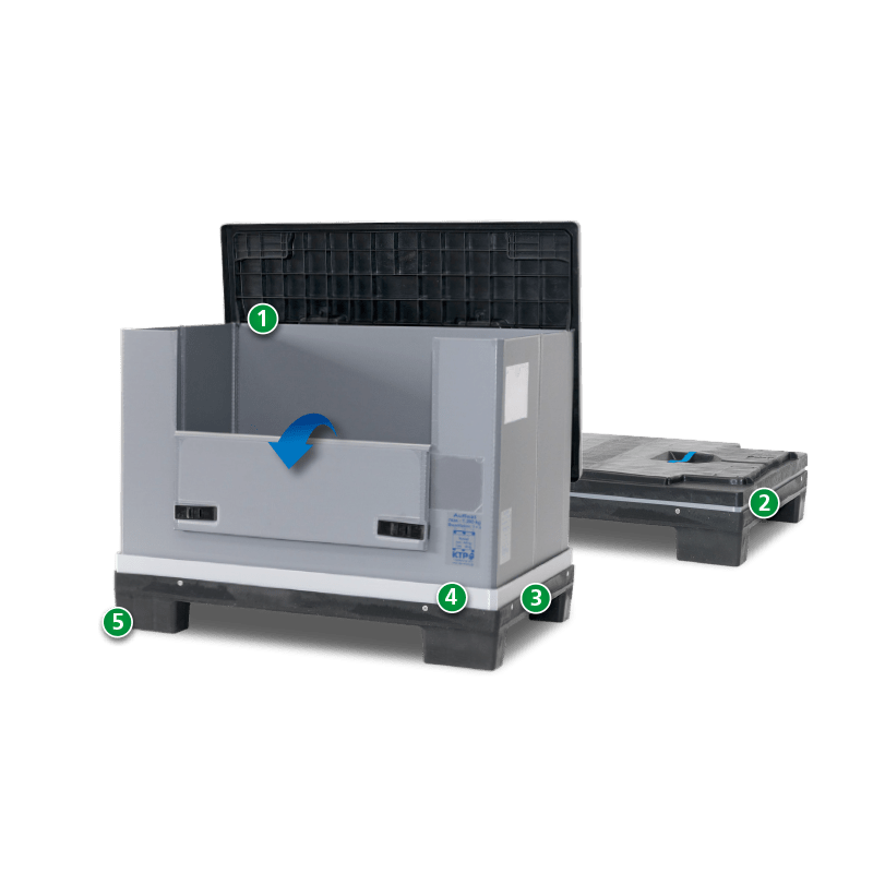 Ein Produktbild von 1230 x 1020 x 990 System Quad Duo