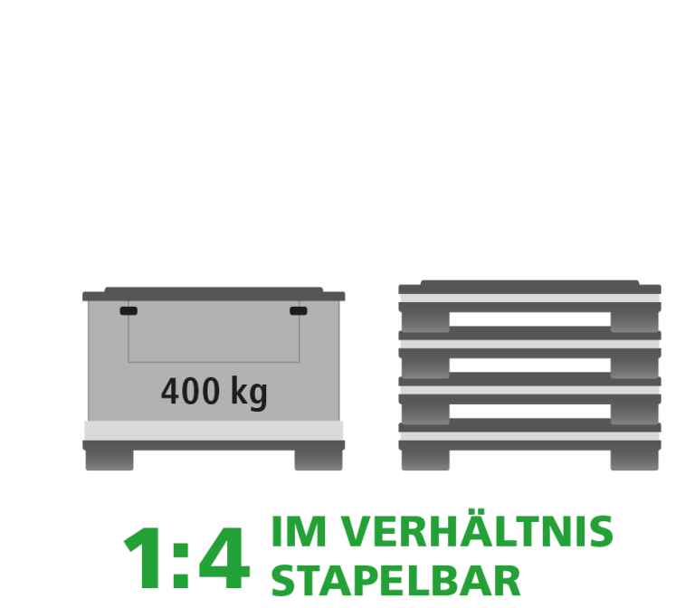 Ein Produktbild von 1230 x 830 x 945 System Quad Duo