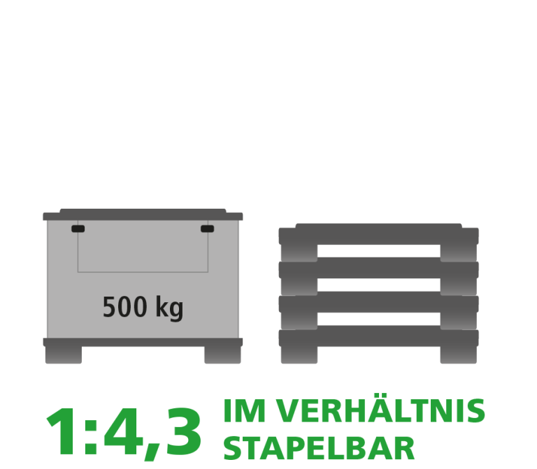Ein Produktbild von 1230 x 830 x 980 System Quad SmartFix® SuperQuad SmartFix®