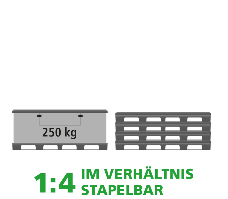 Ein Produktbild von 2400 x 820 x 920 System 2000-H Standard-Kufen XXL