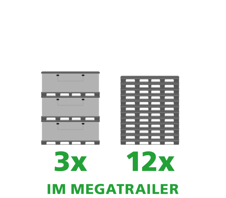 Ein Produktbild von 2400 x 820 x 920 System 2000-H Standard-Kufen XXL